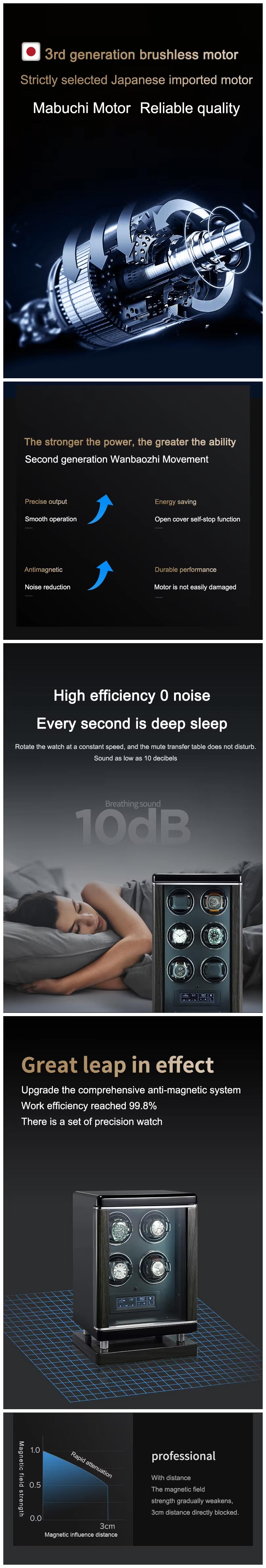 Watch Winder for Two Watches