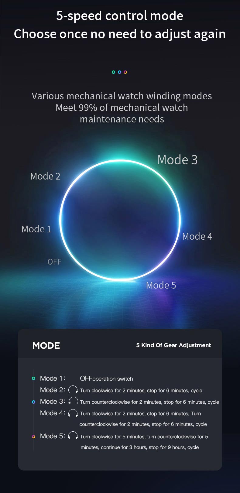 4 Watch Winder with 6 Storage