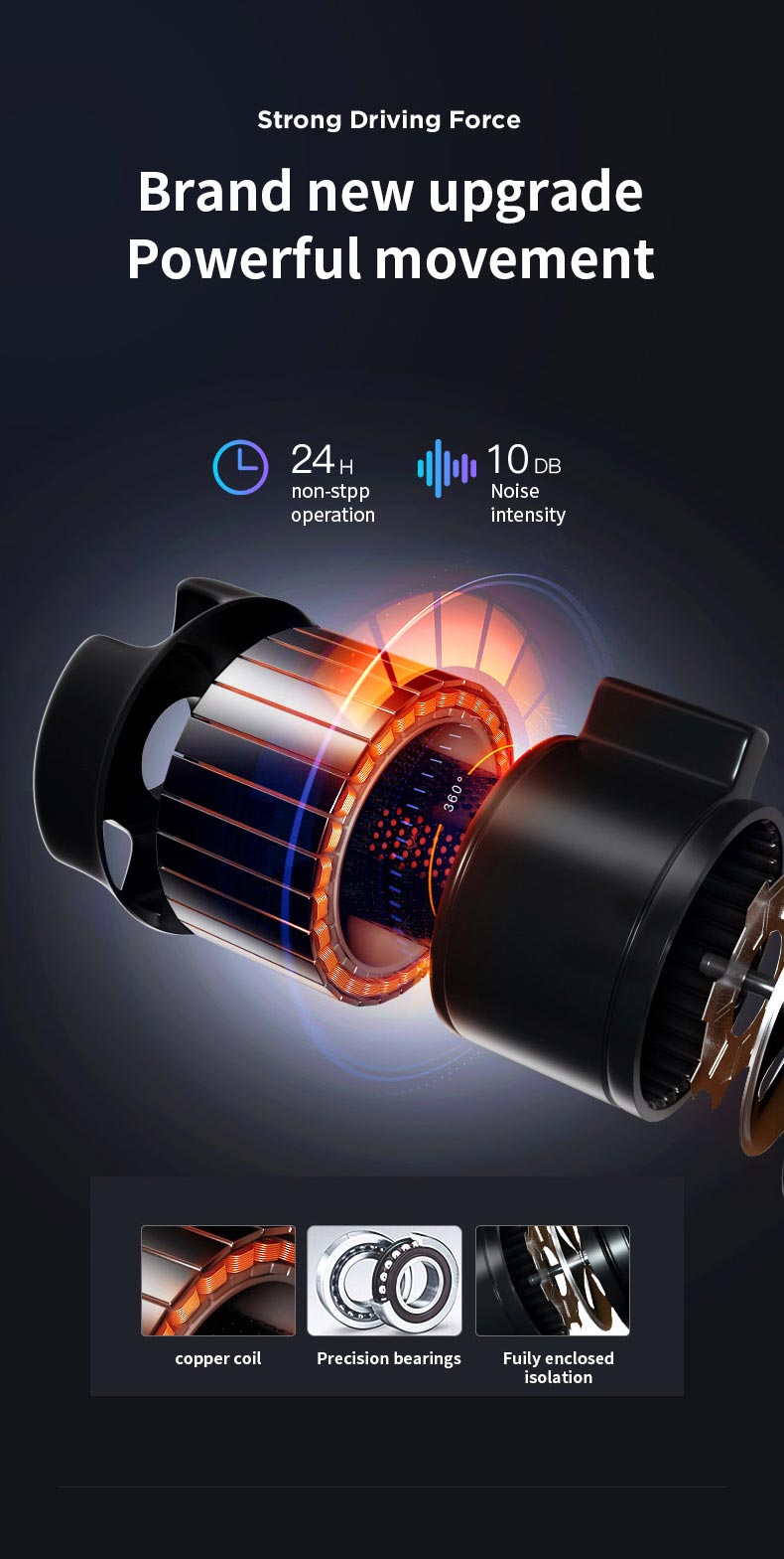 4 Watch Winder with 6 Storage