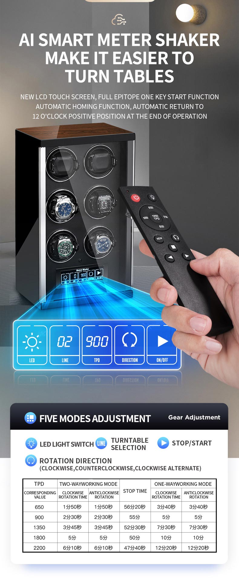 Luxury Automatic Watch Winder